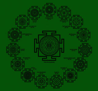 yantra-yoga